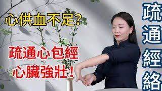 長壽方法合集|【長壽方法合集】不論男女，過了50歲，若能輕鬆完成1個動作，。